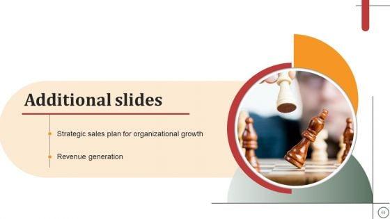 Strategies_For_Effective_Leadership_Ppt_PowerPoint_Presentation_Complete_Deck_With_Slides_Slide_58.jpg