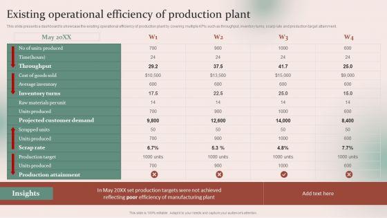 Strategies_For_Effective_Manufacturing_Existing_Operational_Efficiency_Of_Production_Plant_Designs_PDF_Slide_1.jpg