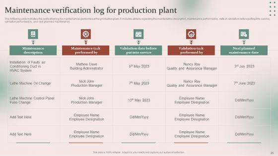 Strategies_For_Effective_Manufacturing_Plant_Maintenance_Ppt_PowerPoint_Presentation_Complete_Deck_With_Slides_Slide_25.jpg