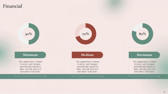 Strategies_For_Effective_Manufacturing_Plant_Maintenance_Ppt_PowerPoint_Presentation_Complete_Deck_With_Slides_Slide_40.jpg