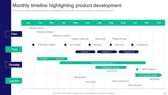 Strategies_For_Effective_Product_Development_To_Increase_Market_Share_Ppt_PowerPoint_Presentation_Complete_Deck_With_Slides_Slide_10.jpg