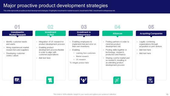 Strategies_For_Effective_Product_Development_To_Increase_Market_Share_Ppt_PowerPoint_Presentation_Complete_Deck_With_Slides_Slide_13.jpg