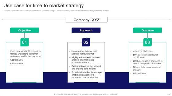 Strategies_For_Effective_Product_Development_To_Increase_Market_Share_Ppt_PowerPoint_Presentation_Complete_Deck_With_Slides_Slide_21.jpg
