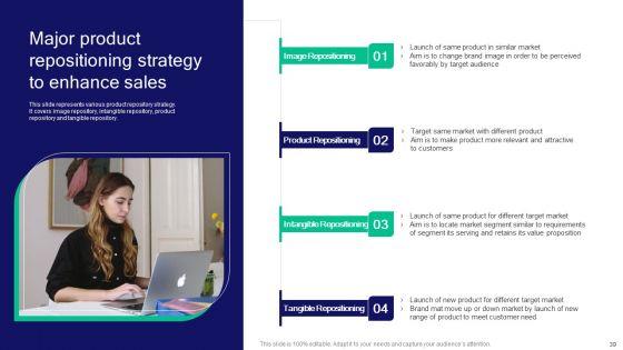 Strategies_For_Effective_Product_Development_To_Increase_Market_Share_Ppt_PowerPoint_Presentation_Complete_Deck_With_Slides_Slide_39.jpg