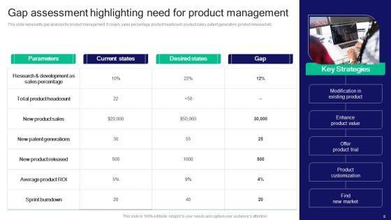 Strategies_For_Effective_Product_Development_To_Increase_Market_Share_Ppt_PowerPoint_Presentation_Complete_Deck_With_Slides_Slide_8.jpg