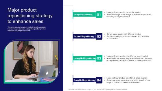 Strategies_For_Effective_Product_Major_Product_Repositioning_Strategy_To_Enhance_Sales_Professional_PDF_Slide_1.jpg