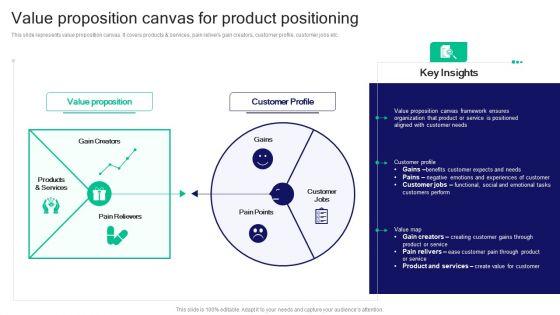 Strategies_For_Effective_Product_Value_Proposition_Canvas_For_Product_Positioning_Clipart_PDF_Slide_1.jpg