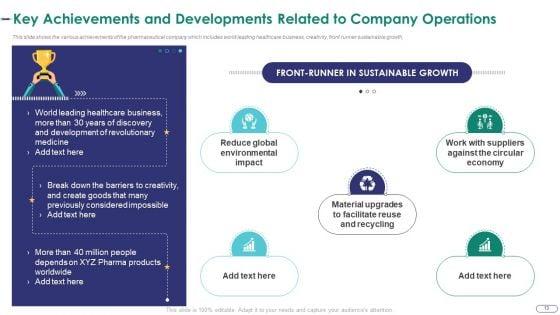 Strategies_For_Environmental_And_Operation_Challenges_In_A_Pharmaceutical_Company_Case_Competition_Complete_Deck_Slide_13.jpg