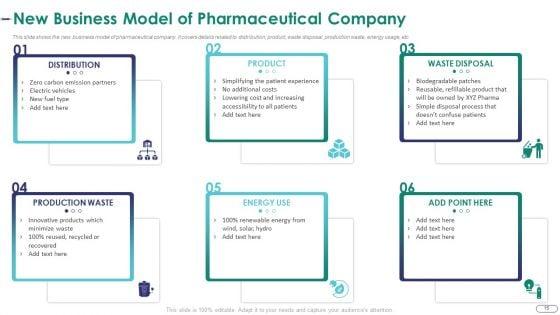 Strategies_For_Environmental_And_Operation_Challenges_In_A_Pharmaceutical_Company_Case_Competition_Complete_Deck_Slide_15.jpg