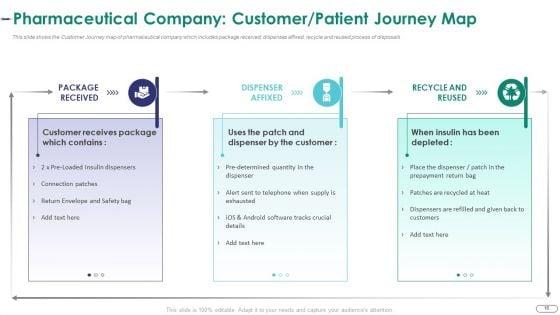 Strategies_For_Environmental_And_Operation_Challenges_In_A_Pharmaceutical_Company_Case_Competition_Complete_Deck_Slide_16.jpg