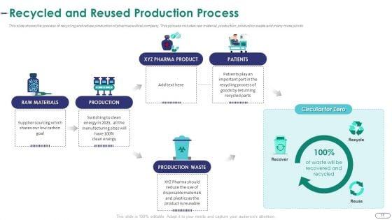 Strategies_For_Environmental_And_Operation_Challenges_In_A_Pharmaceutical_Company_Case_Competition_Complete_Deck_Slide_17.jpg