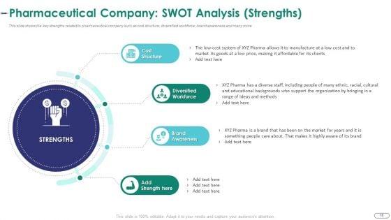 Strategies_For_Environmental_And_Operation_Challenges_In_A_Pharmaceutical_Company_Case_Competition_Complete_Deck_Slide_18.jpg