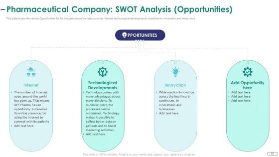 Strategies_For_Environmental_And_Operation_Challenges_In_A_Pharmaceutical_Company_Case_Competition_Complete_Deck_Slide_20.jpg