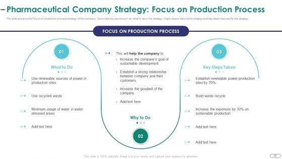 Strategies_For_Environmental_And_Operation_Challenges_In_A_Pharmaceutical_Company_Case_Competition_Complete_Deck_Slide_22.jpg