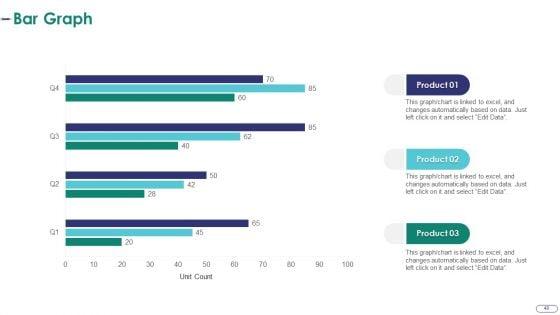 Strategies_For_Environmental_And_Operation_Challenges_In_A_Pharmaceutical_Company_Case_Competition_Complete_Deck_Slide_40.jpg