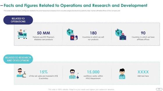 Strategies_For_Environmental_And_Operation_Challenges_In_A_Pharmaceutical_Company_Case_Competition_Complete_Deck_Slide_6.jpg