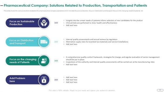 Strategies_For_Environmental_And_Operation_Challenges_In_A_Pharmaceutical_Company_Case_Competition_Complete_Deck_Slide_8.jpg