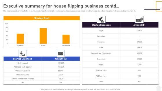 Strategies_For_Flipping_Houses_For_Maximum_Revenue_Executive_Summary_For_House_Flipping_Business_Structure_PDF_Slide_2.jpg