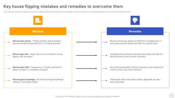 Strategies_For_Flipping_Houses_For_Maximum_Revenue_Ppt_PowerPoint_Presentation_Complete_Deck_With_Slides_Slide_13.jpg