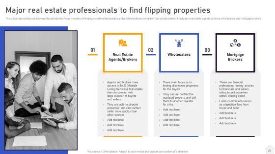 Strategies_For_Flipping_Houses_For_Maximum_Revenue_Ppt_PowerPoint_Presentation_Complete_Deck_With_Slides_Slide_29.jpg