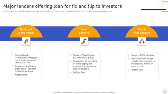 Strategies_For_Flipping_Houses_For_Maximum_Revenue_Ppt_PowerPoint_Presentation_Complete_Deck_With_Slides_Slide_35.jpg