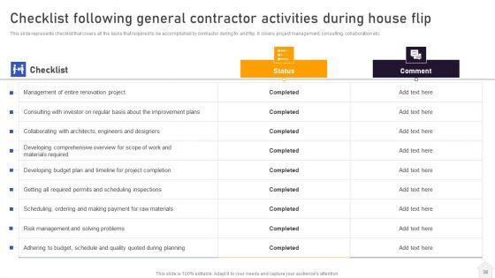 Strategies_For_Flipping_Houses_For_Maximum_Revenue_Ppt_PowerPoint_Presentation_Complete_Deck_With_Slides_Slide_38.jpg