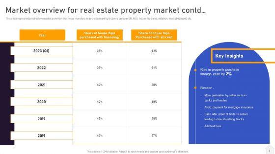 Strategies_For_Flipping_Houses_For_Maximum_Revenue_Ppt_PowerPoint_Presentation_Complete_Deck_With_Slides_Slide_8.jpg
