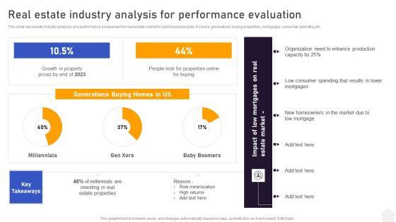 Strategies_For_Flipping_Houses_For_Maximum_Revenue_Real_Estate_Industry_Analysis_For_Performance_Evaluation_Brochure_PDF_Slide_1.jpg
