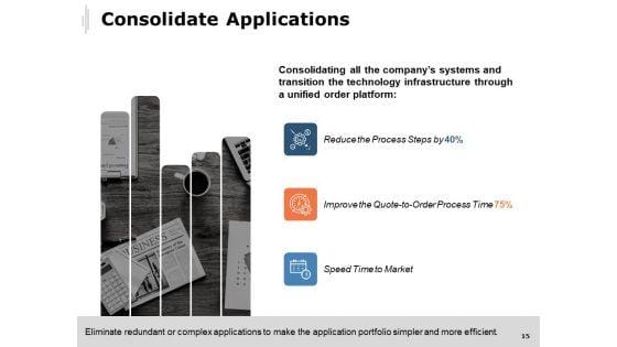 Strategies_For_IT_Simplification_Ppt_PowerPoint_Presentation_Complete_Deck_With_Slides_Slide_15.jpg