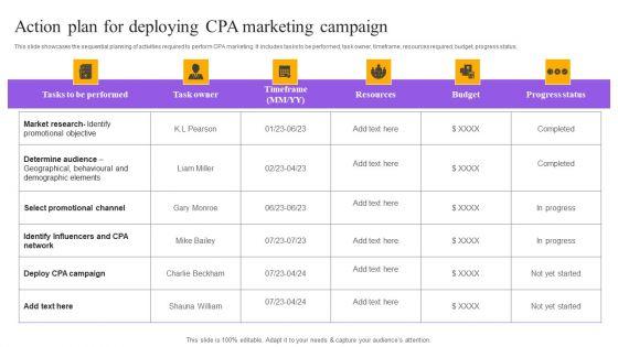 Strategies_For_Implementing_CPA_Marketing_Action_Plan_For_Deploying_CPA_Marketing_Campaign_Icons_PDF_Slide_1.jpg