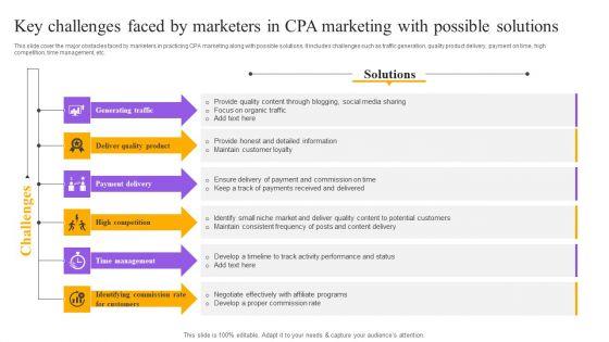 Strategies_For_Implementing_CPA_Marketing_Key_Challenges_Faced_By_Marketers_In_CPA_Marketing_With_Possible_Solutions_Structure_PDF_Slide_1.jpg