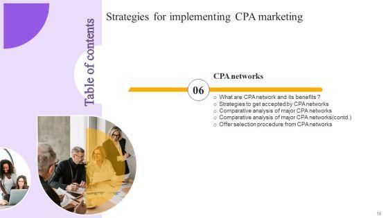 Strategies_For_Implementing_Cpa_Marketing_Ppt_PowerPoint_Presentation_Complete_Deck_With_Slides_Slide_19.jpg