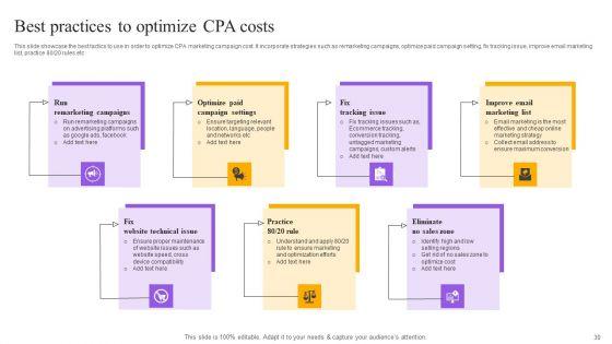 Strategies_For_Implementing_Cpa_Marketing_Ppt_PowerPoint_Presentation_Complete_Deck_With_Slides_Slide_30.jpg