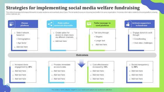 Strategies_For_Implementing_Social_Media_Welfare_Fundraising_Topics_PDF_Slide_1.jpg