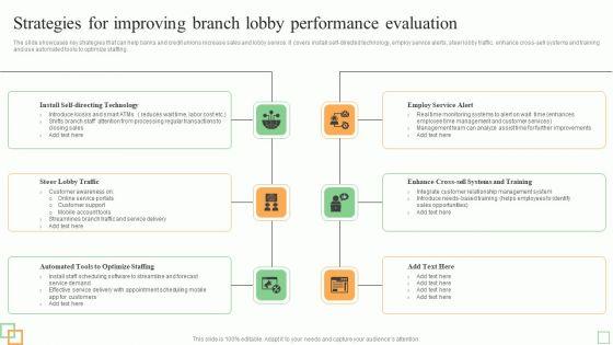 Strategies_For_Improving_Branch_Lobby_Performance_Evaluation_Graphics_PDF_Slide_1.jpg