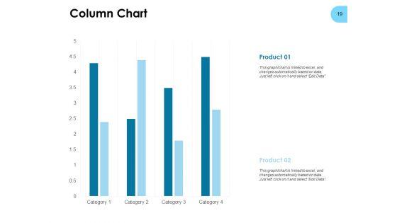 Strategies_For_Improving_Brand_Equity_Ppt_PowerPoint_Presentation_Complete_Deck_With_Slides_Slide_19.jpg