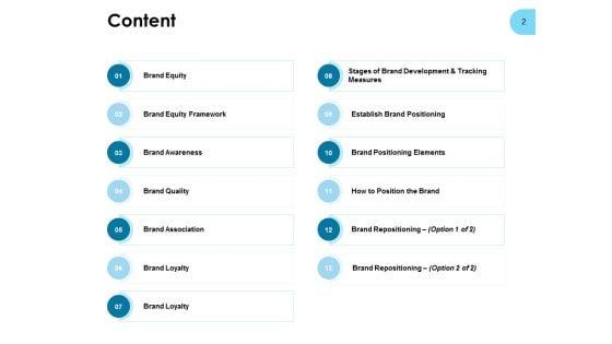 Strategies_For_Improving_Brand_Equity_Ppt_PowerPoint_Presentation_Complete_Deck_With_Slides_Slide_2.jpg