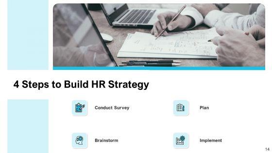 Strategies_For_Improving_Corporate_Culture_Ppt_PowerPoint_Presentation_Complete_Deck_With_Slides_Slide_14.jpg