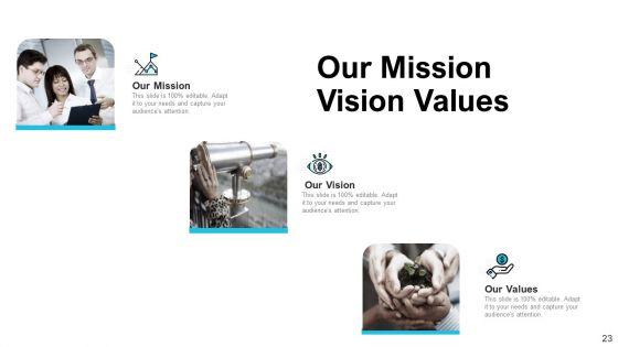 Strategies_For_Improving_Corporate_Culture_Ppt_PowerPoint_Presentation_Complete_Deck_With_Slides_Slide_23.jpg