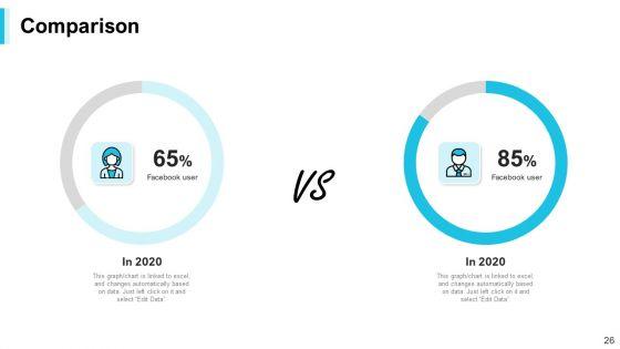 Strategies_For_Improving_Corporate_Culture_Ppt_PowerPoint_Presentation_Complete_Deck_With_Slides_Slide_26.jpg