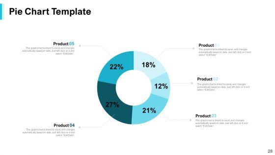 Strategies_For_Improving_Corporate_Culture_Ppt_PowerPoint_Presentation_Complete_Deck_With_Slides_Slide_28.jpg