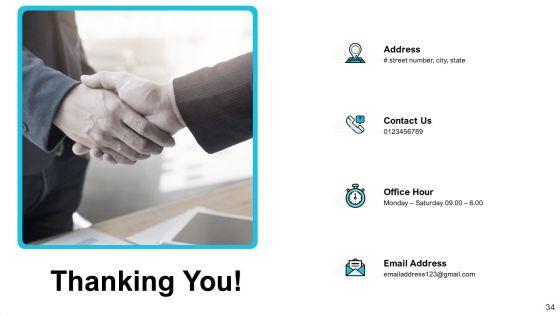 Strategies_For_Improving_Corporate_Culture_Ppt_PowerPoint_Presentation_Complete_Deck_With_Slides_Slide_34.jpg