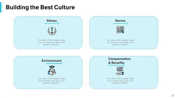 Strategies_For_Improving_Corporate_Culture_Ppt_PowerPoint_Presentation_Complete_Deck_With_Slides_Slide_3.jpg