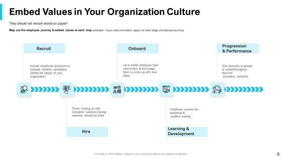 Strategies_For_Improving_Corporate_Culture_Ppt_PowerPoint_Presentation_Complete_Deck_With_Slides_Slide_6.jpg