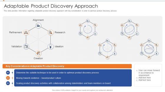 Strategies_For_Improving_Product_Discovery_Adaptable_Product_Discovery_Approach_Topics_PDF_Slide_1.jpg
