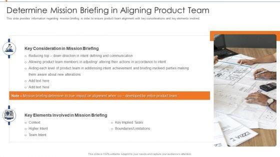 Strategies_For_Improving_Product_Discovery_Determine_Mission_Briefing_In_Aligning_Product_Team_Summary_PDF_Slide_1.jpg