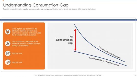 Strategies_For_Improving_Product_Discovery_Ppt_PowerPoint_Presentation_Complete_Deck_With_Slides_Slide_10.jpg