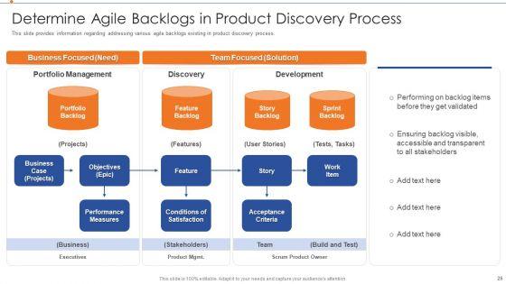 Strategies_For_Improving_Product_Discovery_Ppt_PowerPoint_Presentation_Complete_Deck_With_Slides_Slide_26.jpg