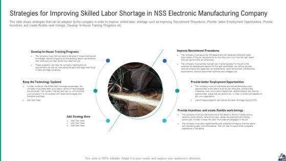 Strategies_For_Improving_Skilled_Labor_Shortage_In_NSS_Electronic_Manufacturing_Company_Diagrams_PDF_Slide_1.jpg