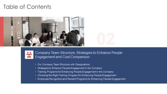 Strategies_For_Increasing_Workforce_Satisfaction_Ppt_PowerPoint_Presentation_Complete_With_Slides_Slide_12.jpg